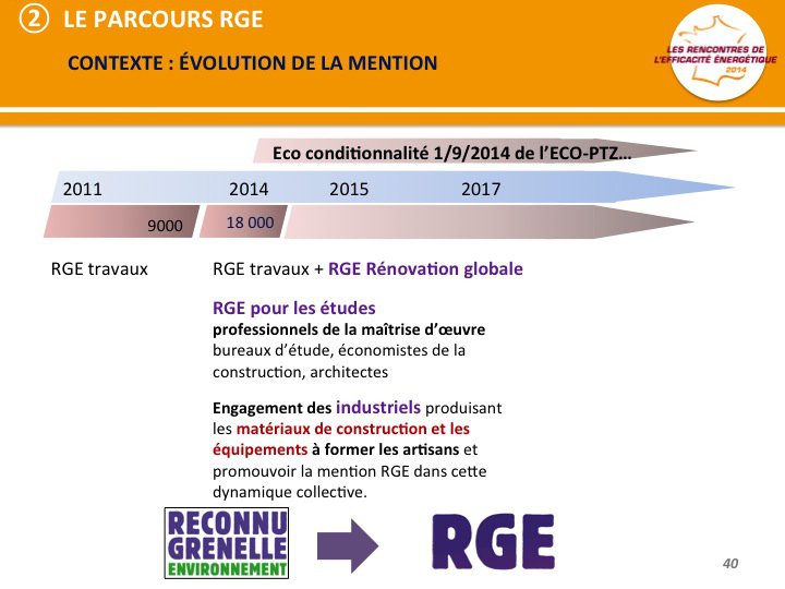 GDF SUEZ
